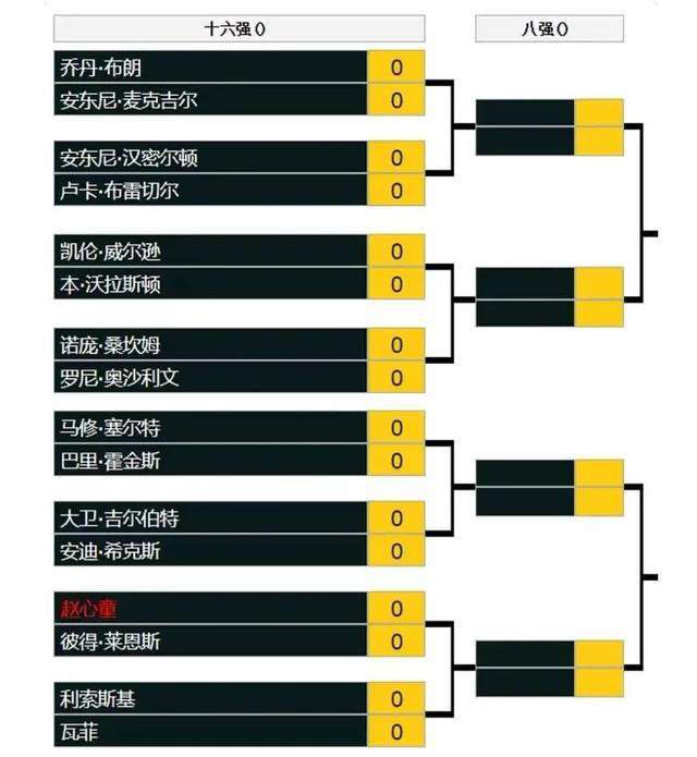 这是伦敦第三次举办国际足联颁奖典礼，此前2016年、2017年颁奖典礼都在伦敦进行。